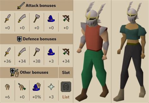 Osrs Best Melee Gear And Armour Sets