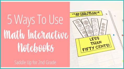 Creative Ways To Use Math Interactive Notebooks