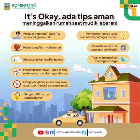 Tips Aman Meninggalkan Rumah Saat Mudik Lebaran Atmago