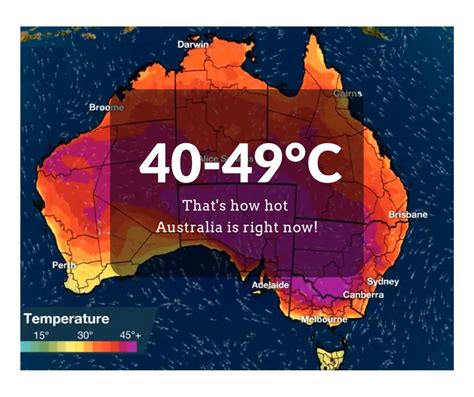 Australia Experiences Record Breaking Heatwave
