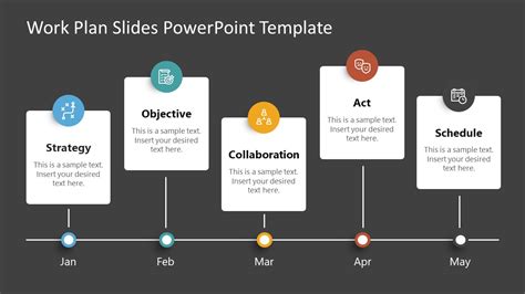 Step By Step Guide To Powerpoint Template Year Plan For Better
