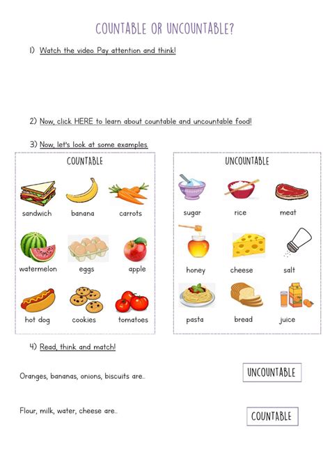 Countable Or Uncountable