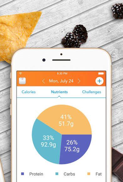 Half the battle is finding the right food tracking app for your clients (and yourself). Lose It!: Best Food Tracking Apps - AskMen