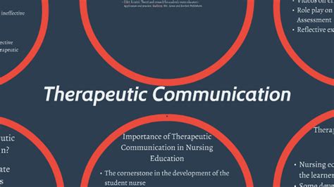 Therapeutic And Non Therapeutic Communication