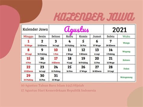 Kalender Jawa 2021 Lengkap Dengan Weton Dan Wuku