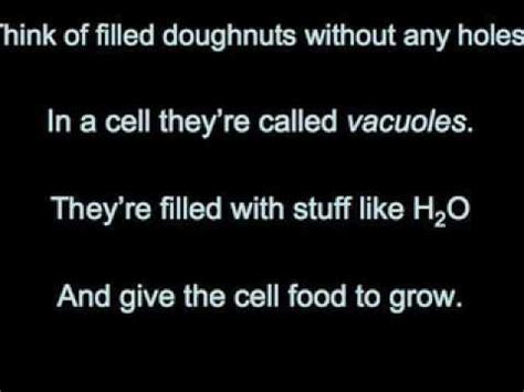 At poemsearcher.com find thousands of poems categorized into thousands of categories. Cell Theory Rap - YouTube