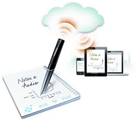 Livescribe Sky Smartpen Instantly Sends Handwritten Notes To The Web