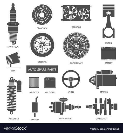 Car Spare Parts Vector Reviewmotors Co