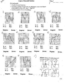 In this domain and range worksheet, learners examine graphs and find the domain and range of each function. Graphing Polynomial Functions Domain & Range Operations ...