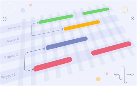 How To Create A Project Timeline In 6 Steps Epicflow