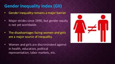 Aphg Unit 3 Gender Equality And Inequality