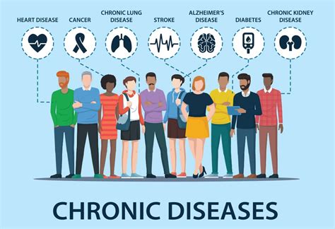 Understanding Chronic Diseases And How They Can Be Prevented
