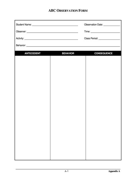 Fillable Online Montgomeryschoolsmd Abc Observation Form Student Name