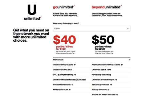 Verizon Go Unlimited Plan Gets Canada And Mexico Usage Android Community