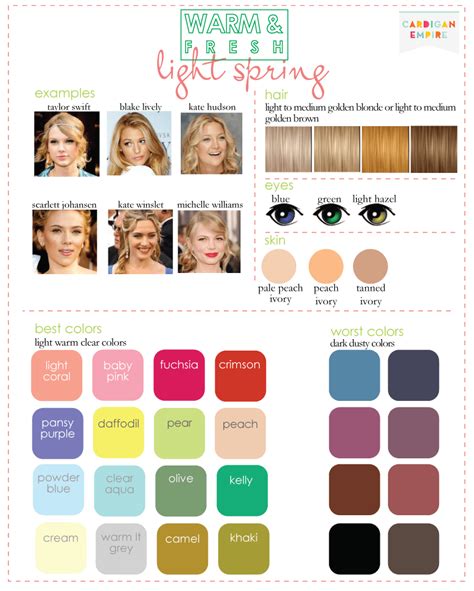 Color Analysis 3 Degrees Of Warm Fresh Coloring Wallpapers Download Free Images Wallpaper [coloring876.blogspot.com]