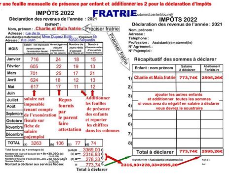 Influence P Lagique Probabilit Feuille De Calcul Impot Pour Assmat