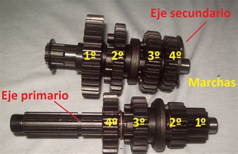 Todo Sobre Motos Funcionamiento Básico De Una Moto