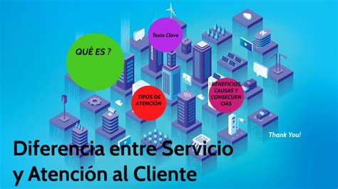Diferencia Entre Servicio Y Atención Al Cliente By Angela Muñoz Garcia