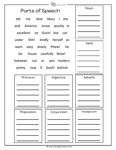 Parts Of Speech Worksheet Parts Of Speech Worksheets Part Of Speech
