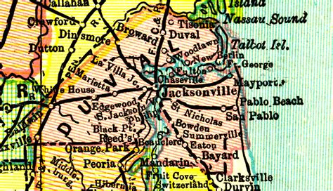 Duval County 1898