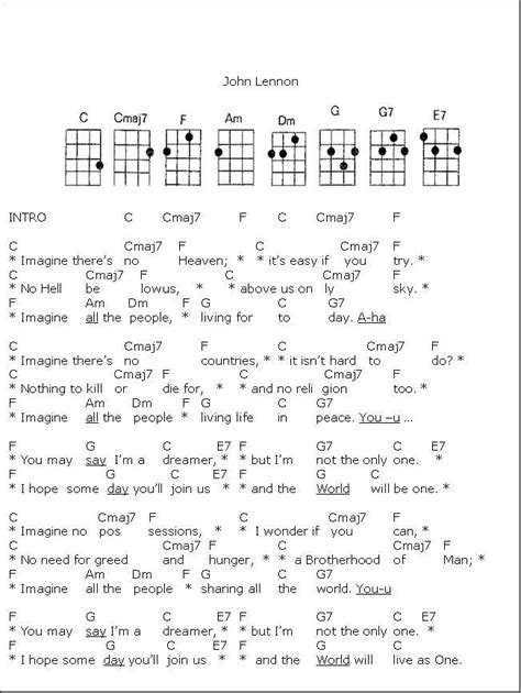2 contributors total, last edit on. "Imagine" by John Lennon - ukulele chords/tabs and lyrics ...
