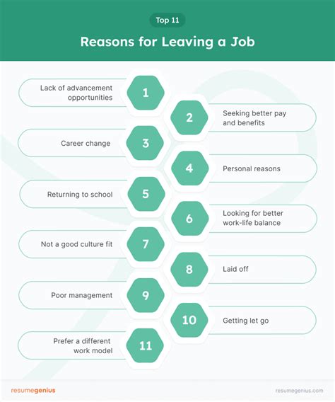 11 Reasons For Leaving A Job And Steps To Take Before You Go
