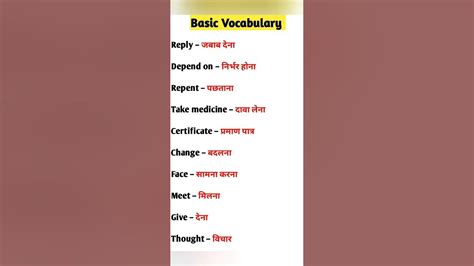 Vocabulary English Words Hindi Meaning Part 2 Basicenglish