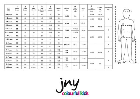 Baby Clothing Sizes By Age Unisex Baby Clothes