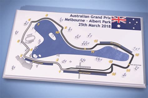 Video Guide Australian Grand Prixs Albert Park F1 Circuit