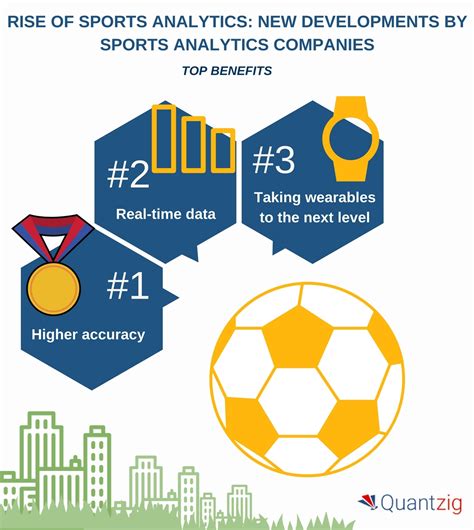 Of late, india has seen a rise in the interest shown by the youth and the old. Top Coolest Benefits of Sports Analytics Changing the ...