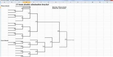 Printable Double Elimination Tournament Brackets