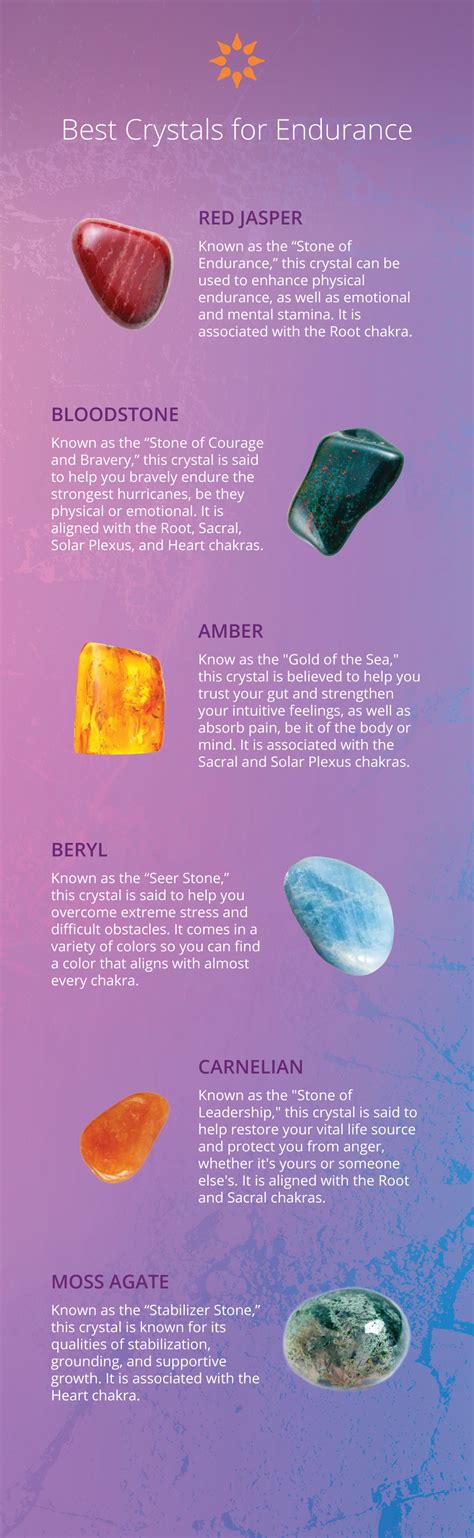 Best Crystals For Endurance Stamina Strength And Perseverance