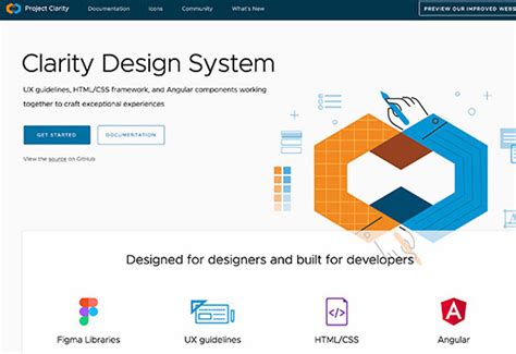 Clarity Best Design System For Designers • Rezourze
