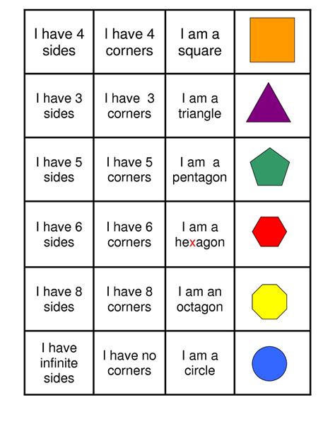 Printable Shapes And Sides Teaching Guides 101 Activity