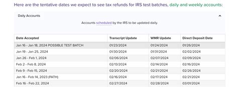 Irs Quarterly Payment Schedule 2024 Heath Conchita