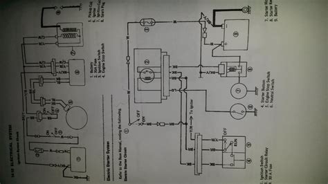 I'm not sure what is the black/yellow, brown, and red wire wrapped. 1998 Kawasaki Klf 300 Wiring Diagram - Wiring Diagram and Schematic