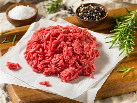 Minced Vs Ground Meat Key Differences For 2024