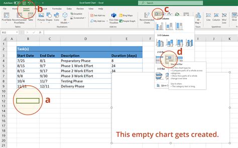 How To Create A Project Management Chart In Excel