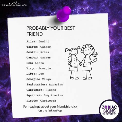 Probably Your Best Friend Zodiac Signs Horoscope Zodiac Signs Taurus