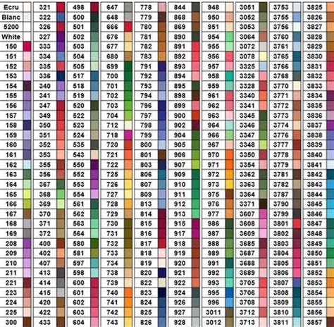 Diamond Painting Replacement Drills DMC/ArtDot colors 150-413 | Etsy in