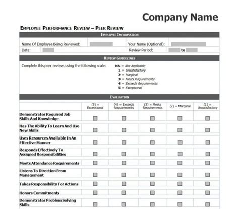 Editable Employee Performance Review Checklist Uniform Checklist