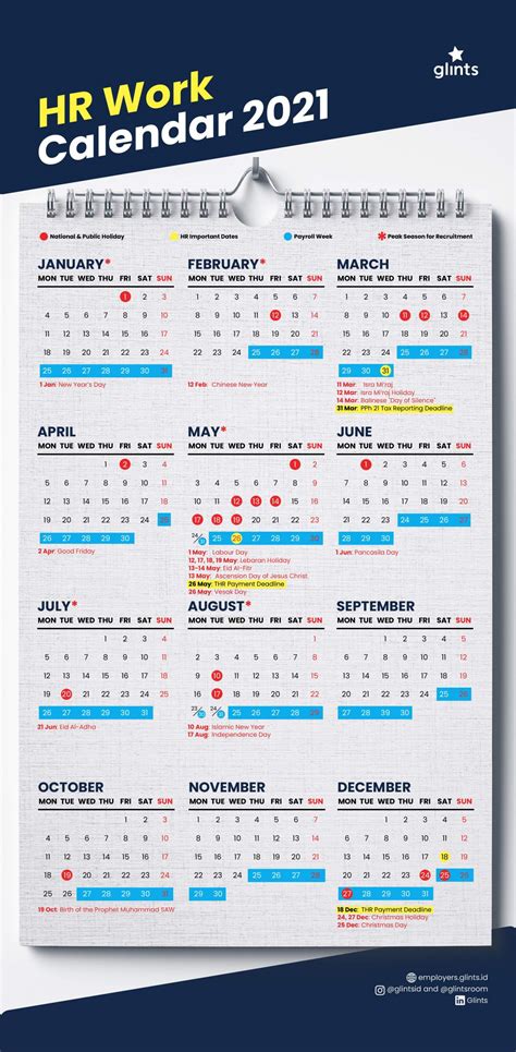 Kalender 2021 Indonesia Infografis Jadwal Cuti Bersama And Kalender