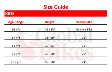 Sizing Chart For Kids Bikes In The Playroom Vlrengbr