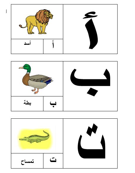 سنتطرق في موضوع اليوم إلى حروف الجر في اللغة العربية ، حيث سنشرح أحكام وقواعد هذه الحروف مع تقديم أمثلة مبسطة وتمارين وتدريبات متنوعة. اللغة العربية بطاقات (حروف مصورة) للصف الأول - ملفاتي
