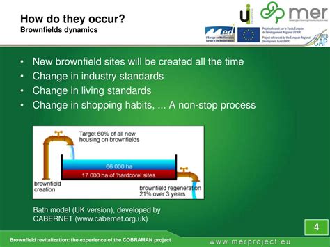 Ppt Brownfield Revitalization The Experience Of The Project