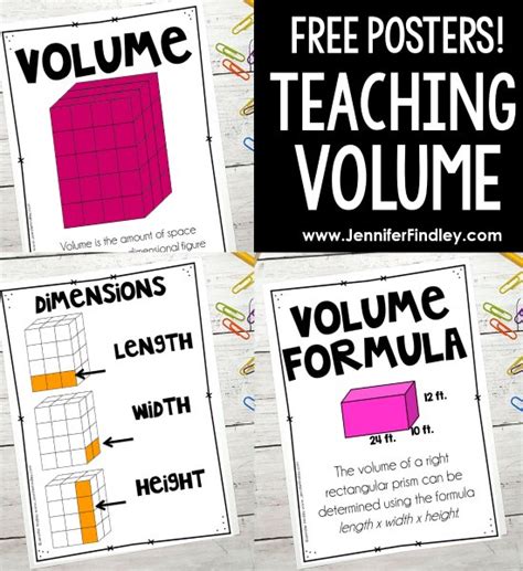 Teaching Volume Free Volume Hands On Activity And Posters