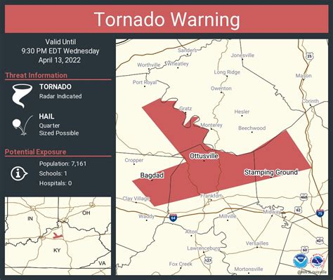 Nws Tornado On Twitter Tornado Warning Including Stamping Ground Ky