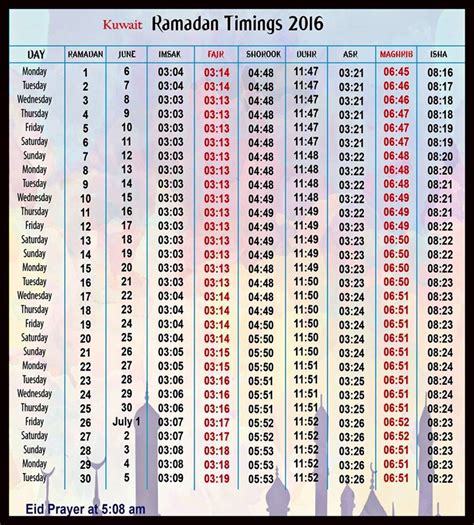 Islamic Prayer Times Kuwait 2019