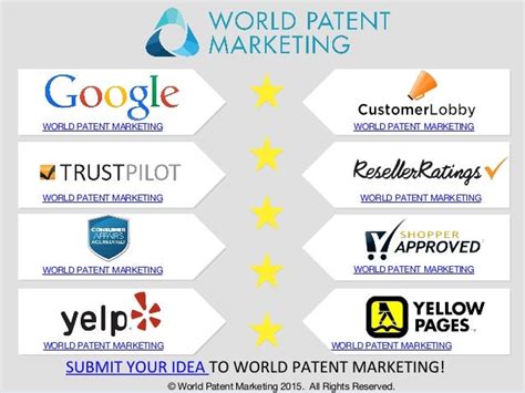 World Patent Marketing Invention Team Announces Paper Pal A New Hous