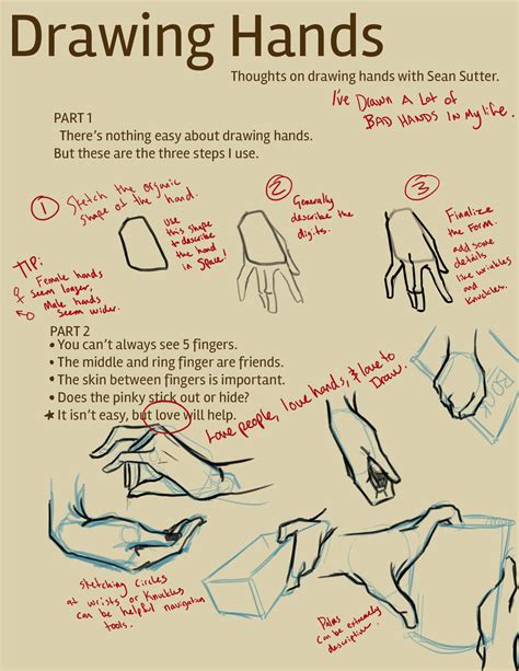 Tutorial Drawing Hands By Theironshoes On Deviantart